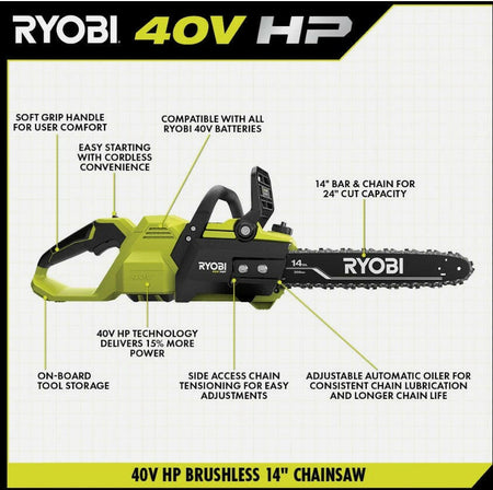 YOU PICK Condition Ryobi RY405100 18" 40V HP Chainsaw NEW, OPEN BOX, USED, PARTS.